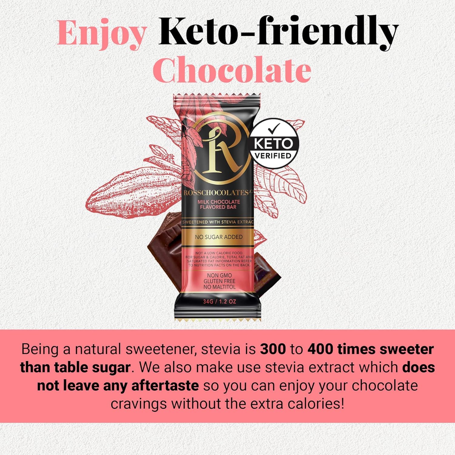 Ross Chocolates Milk Chocolate Bars – Stevia Sweetened, Sugar-Free, Keto & Diabetic Friendly – 12 Pack