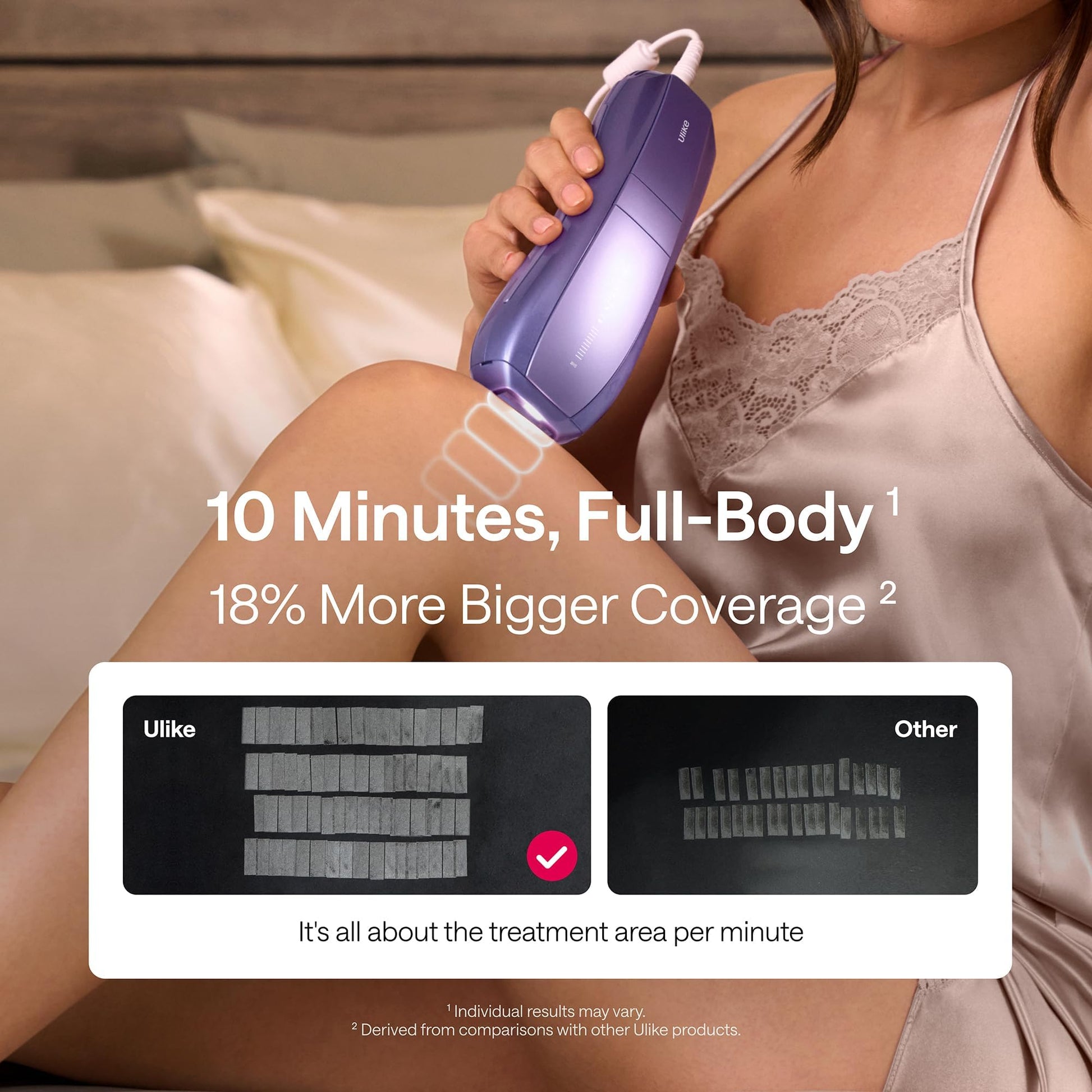 Ulike Laser Hair Removal, Air 10 IPL Device for Women and Men, 65°F Ice-Cooling Contact, Dual Lights, Skin Sensor & SHR Mode* for Nearly Painless, Effective & Long-Lasting Results from Home - Available at All In One Marketplace Canada