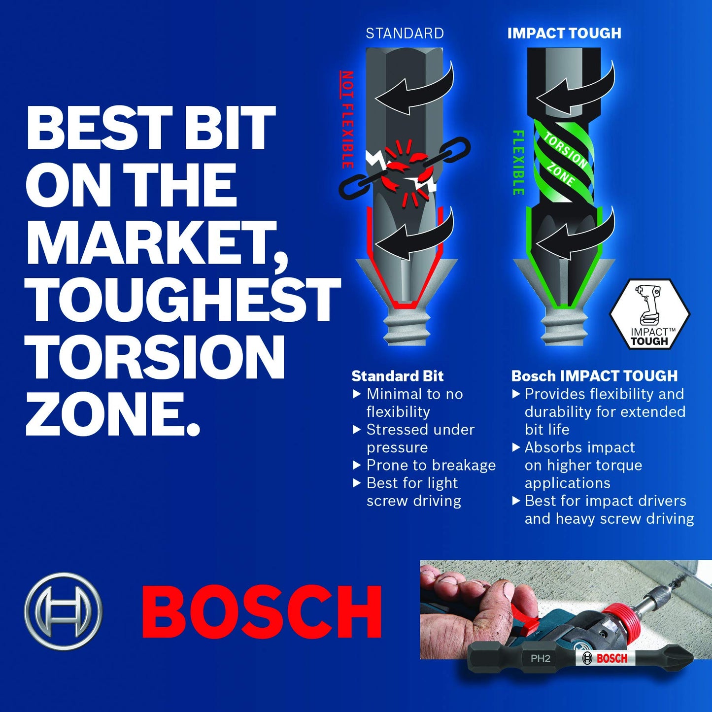 BOSCH ITSQ26B 6 In. Square #2 Impact Tough Screwdriving Bit Bosch