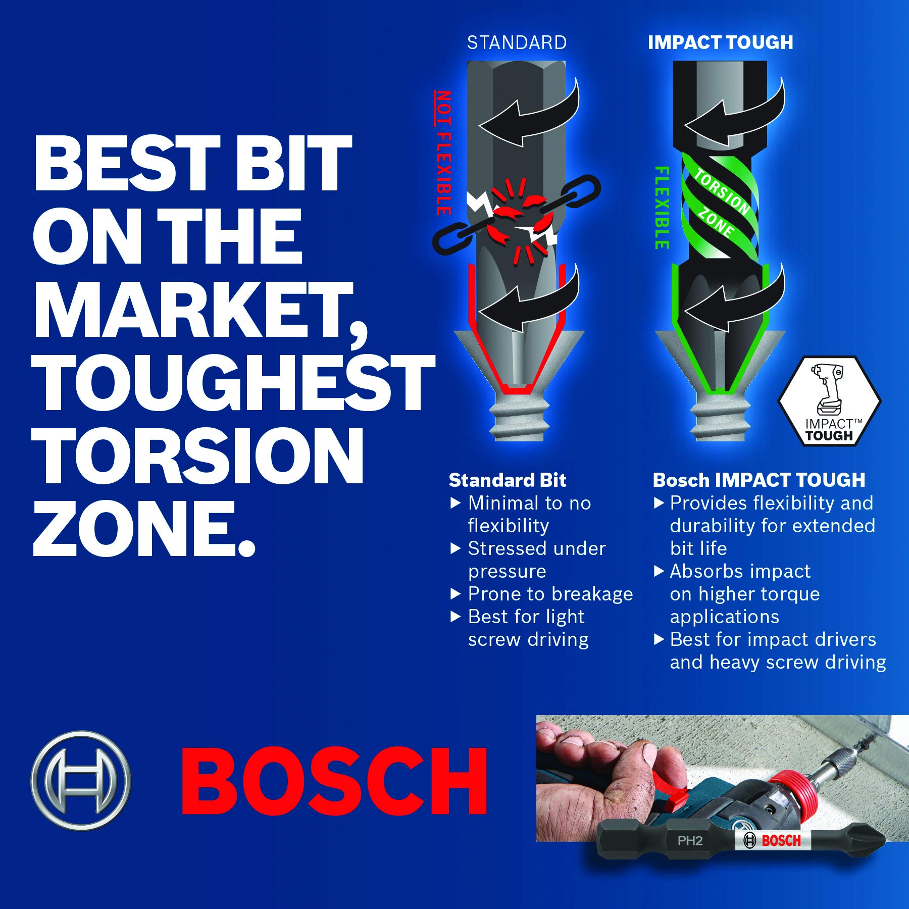 BOSCH ITSQ26B 6 In. Square #2 Impact Tough Screwdriving Bit Bosch