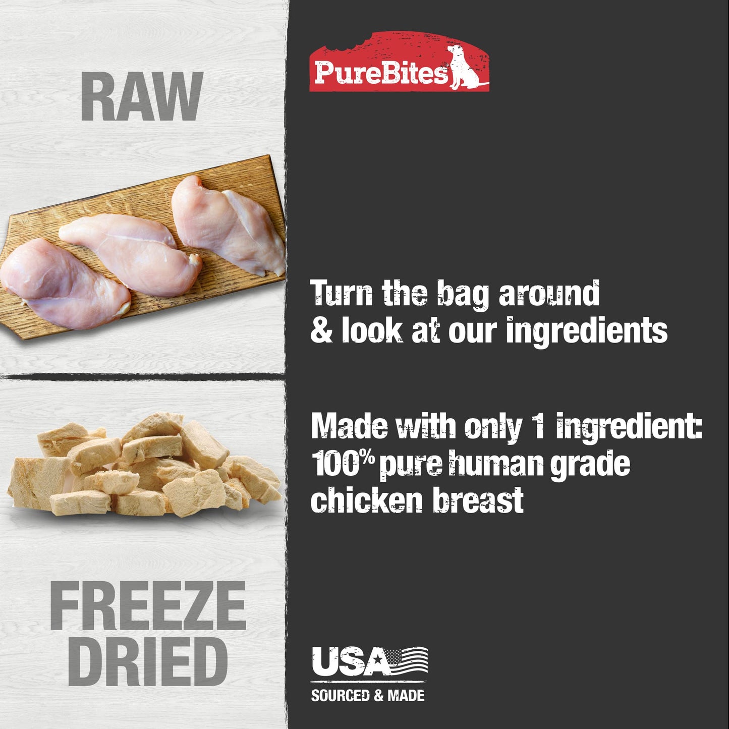 Purebites Chicken Breast for Dogs, 6.2Oz / 175G - Value Size 🍁 All In One Marketplace Canada