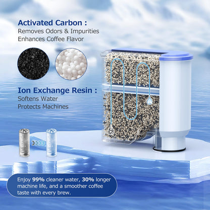 Water Filter for Philips Coffee Machines, 4-Pack Water Filters for AquaClean High-Efficiency Coffee Machine Water Filter, Improves Coffee Taste & Protects Machine - Available at All In One Marketplace Canada