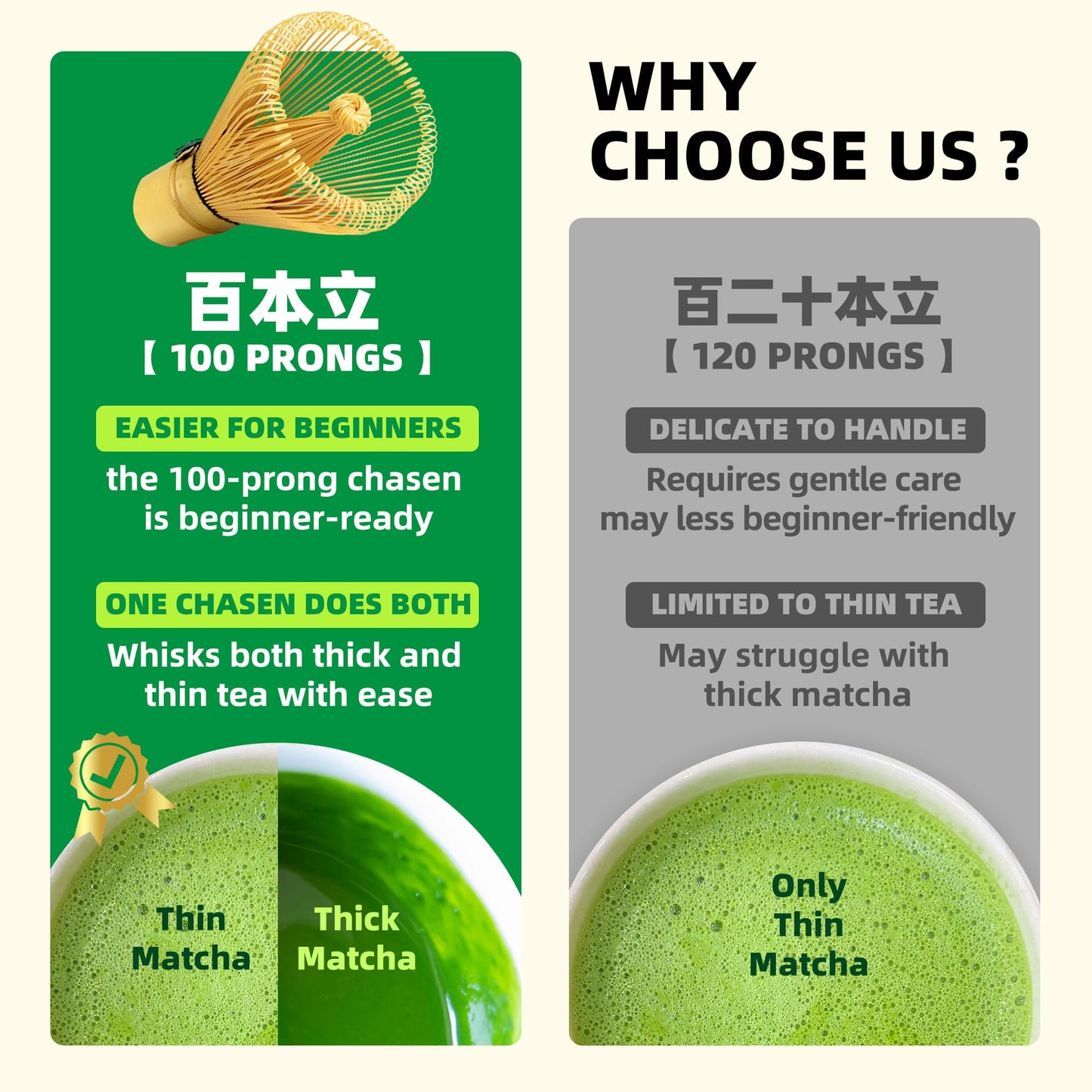 TEANAGOO MA-01 Japanese Matcha Ceremony Accessory, Matcha Whisk (Chasen), Traditional Scoop (Chashaku), Tea Spoon, Whisk Holder, The Perfect Set to Prepare a Traditional Cup of Matcha. - Available at All In One Marketplace Canada