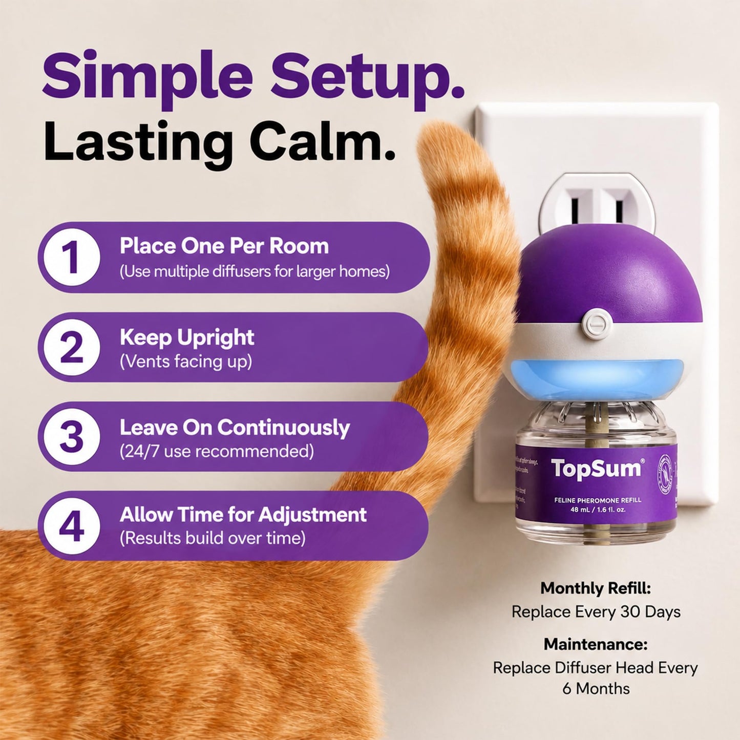 TopSum Cat Pheromone Diffuser: Cat Calming Diffuser for Spraying, Scratching, Excessive Meowing & Multi-Cat Homes, Ideal for Cats Alone at Home - VHP Registered NN.Z4H1 (2 Diffusers+2 Refills)
