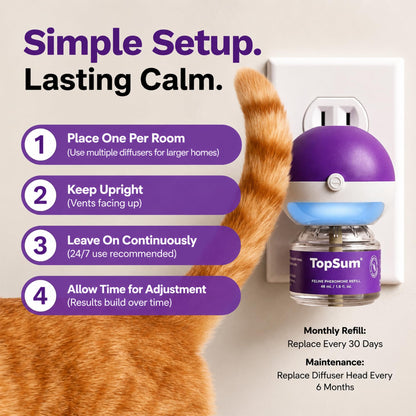 TopSum Cat Pheromone Diffuser: Cat Calming Diffuser for Spraying, Scratching, Excessive Meowing & Multi-Cat Homes, Ideal for Cats Alone at Home - VHP Registered NN.Z4H1 (6 Refills)