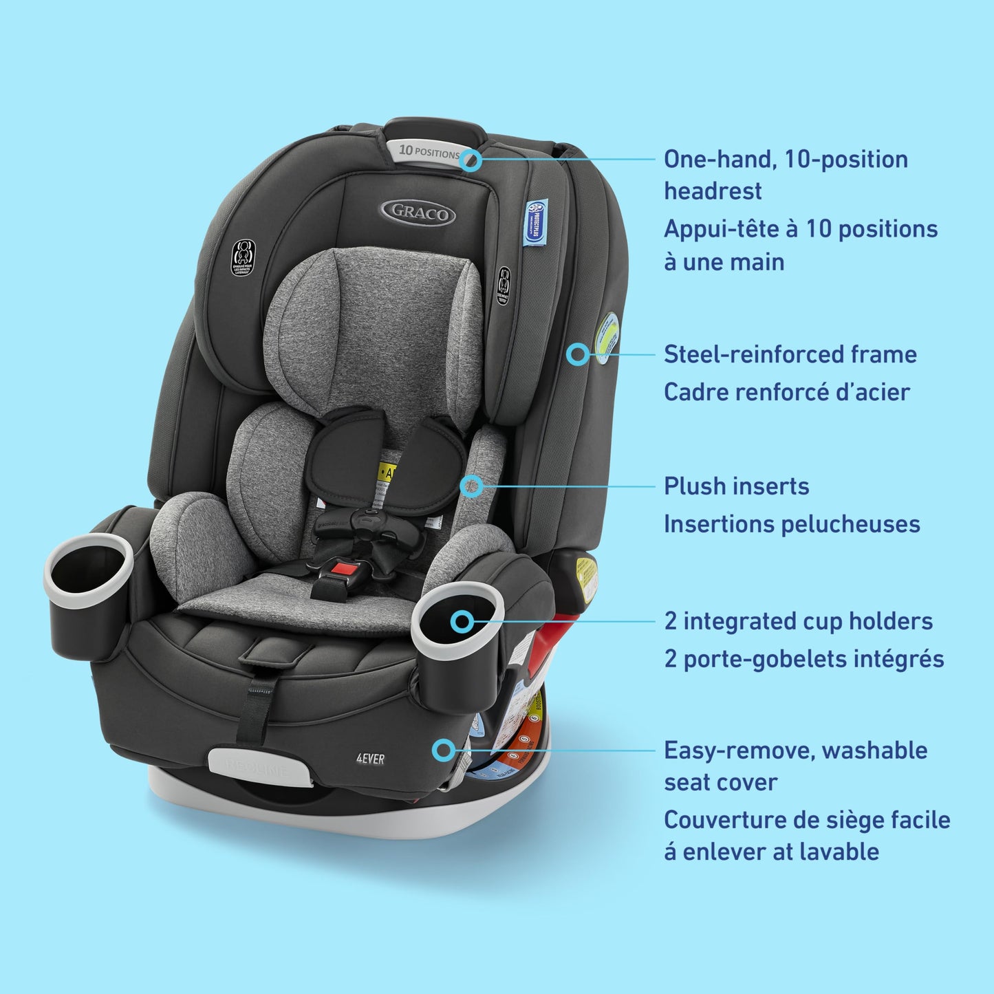 Graco 4Ever All-in-One Convertible Car Seat, 4-in-1 Baby to Big Kid Car Seat from 1.8-54 kg (4-120 lb), ProtectPlus Engineered, Lofton