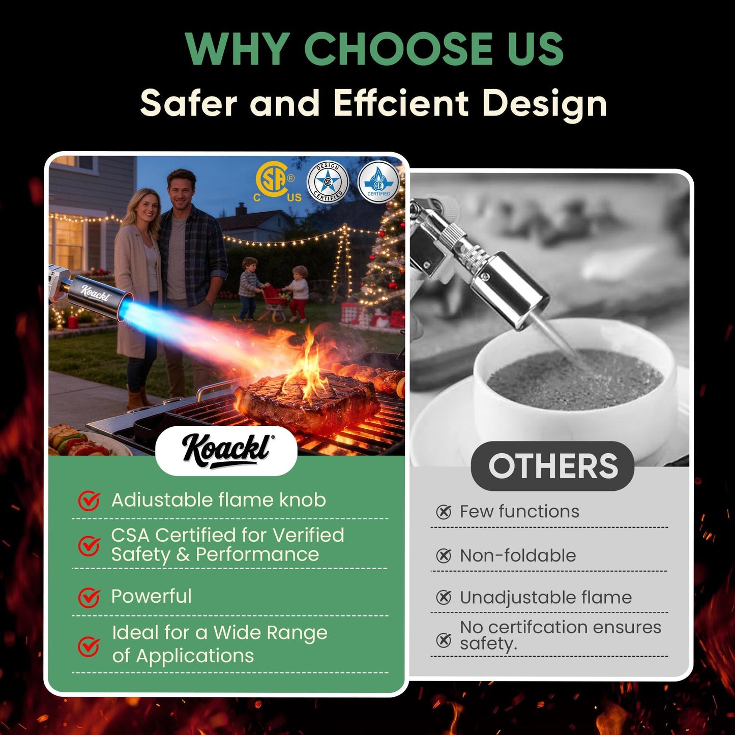 KOACKL Propane Torch Gun - Propane Torch Head with Igniter, Adjustable Flamethrower Blow Torch for BBQ, Searing Steak, Barbecue Tools, Meat Smoker, Cooking, Grill & Charcoal Starter - Available at All In One Marketplace Canada
