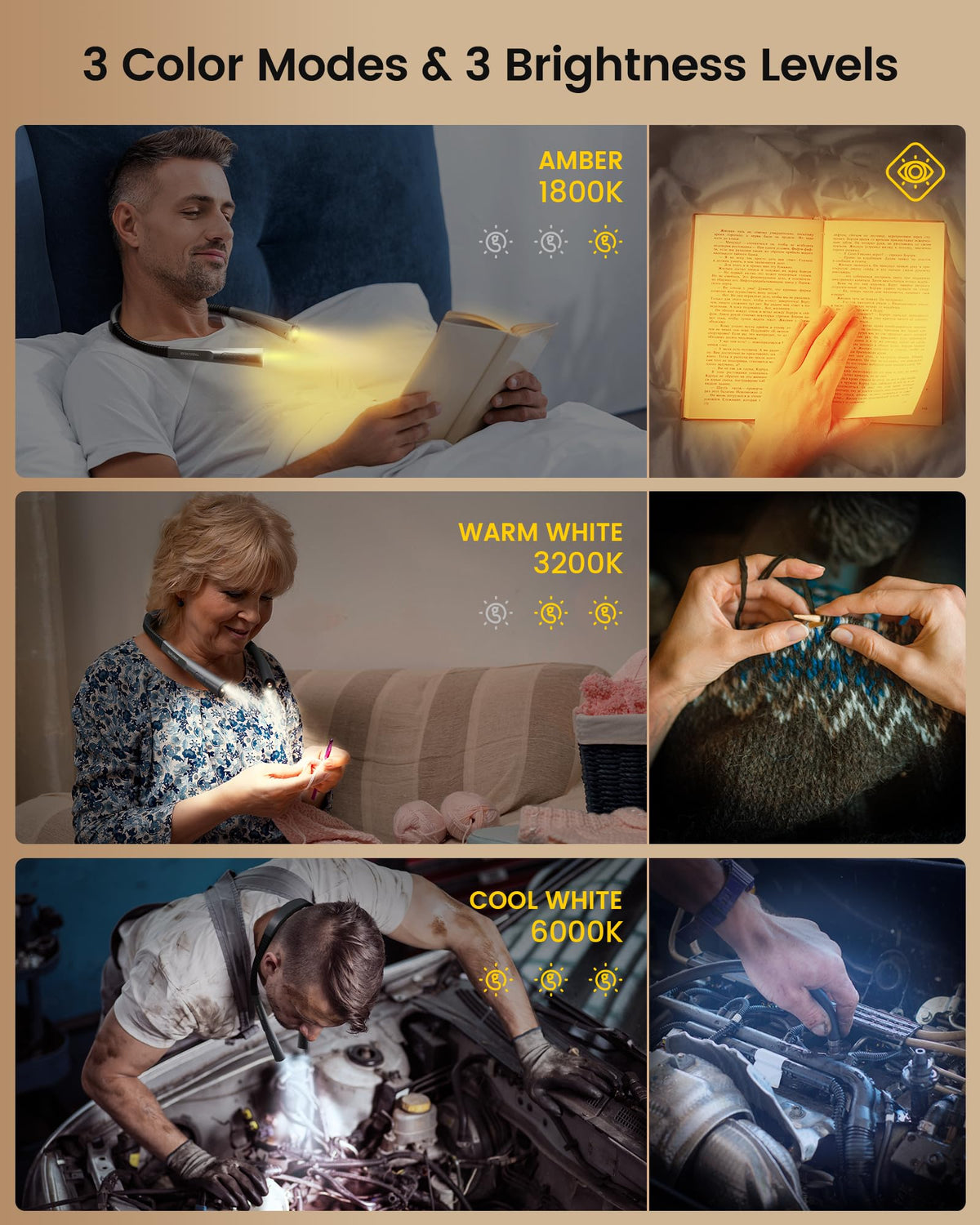 Glocusent Upgraded Book Light for Night Reading, LED Neck Reading Light 🍁 All In One Marketplace Canada
