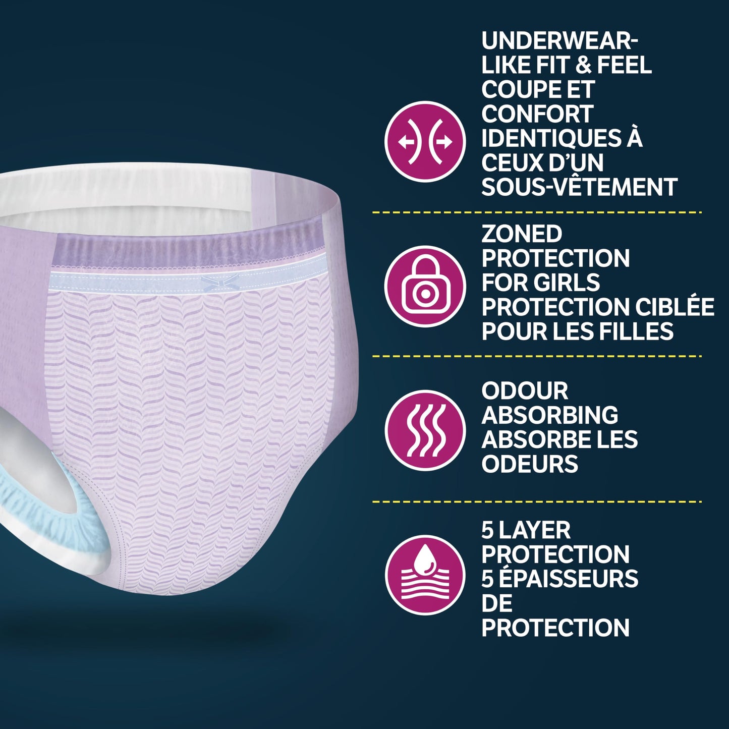 GoodNites Girls' Nighttime Underwear, XXL (120-165 lbs), 54 Ct