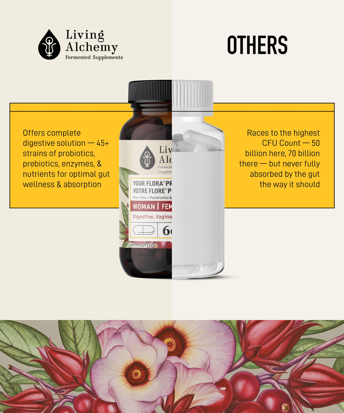 Living Alchemy Your Flora Probiotic Woman, Vegan, Non-GMO, 60 Pcs