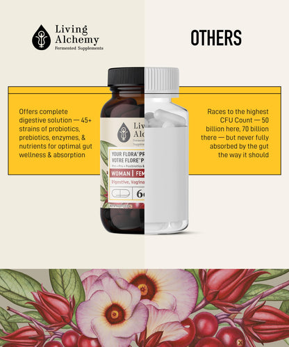 Living Alchemy Your Flora Probiotic Woman, Vegan, Non-GMO, 60 Pcs