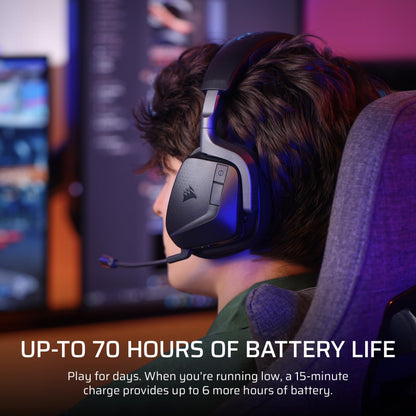 Corsair Void v2 MAX Wireless Gaming Headset for PC, PS5, PS4, Switch, Mobile - Simultaneous 2.4GHz+Bluetooth, Dolby Atmos, Sonarworks SoundID, 70Hr Battery, Fast Charging, Clear Microphone - Carbon 🍁 All In One Marketplace Canada