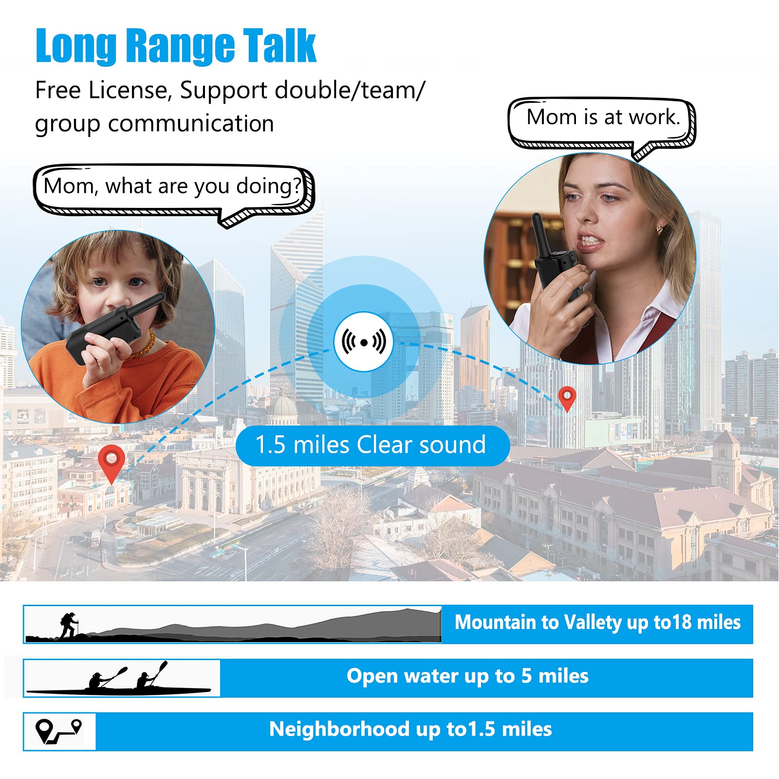 NXGKET Walkie Talkies for Kids Adults, Rechargeable Long Range Walky Talky 2 Way Radios 22 Channels with Li-ion Battery USB-C Cable for Family Toys Gift Camping Hiking 2 Pack