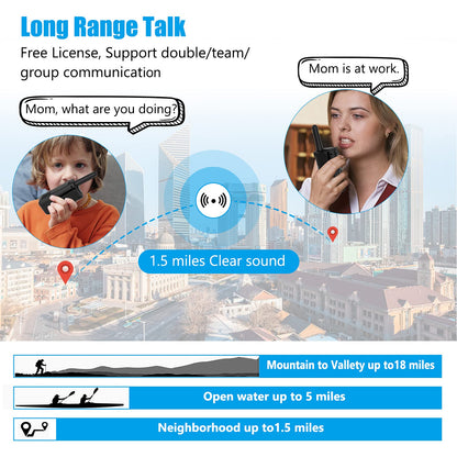 NXGKET Walkie Talkies for Kids Adults, Rechargeable Long Range Walky Talky 2 Way Radios 22 Channels with Li-ion Battery USB-C Cable for Family Toys Gift Camping Hiking 2 Pack