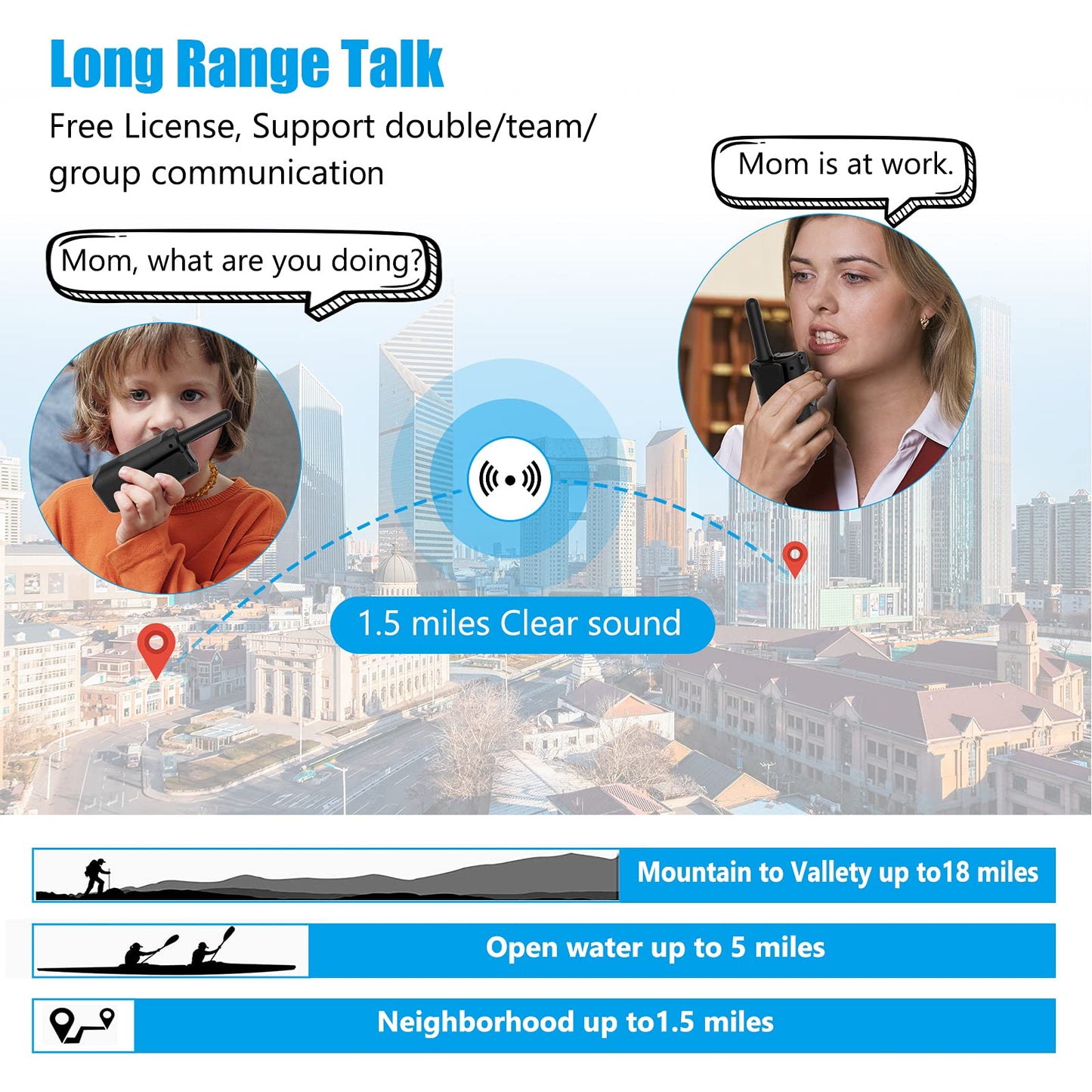 NXGKET Walkie Talkies for Kids Adults, Rechargeable Long Range Walky Talky 2 Way Radios 22 Channels with 1200mAh Li-ion Battery USB-C Cable for Family Outdoors Camping Hiking Toys Gift 4 Pack