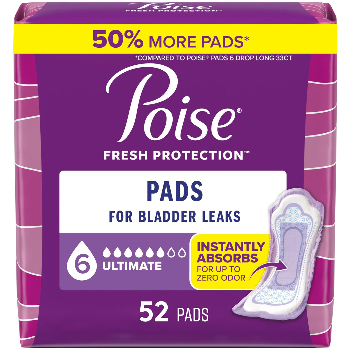 Poise Incontinence Pads, Postpartum, 6 Drop Ultimate Absorbency, 52 Count