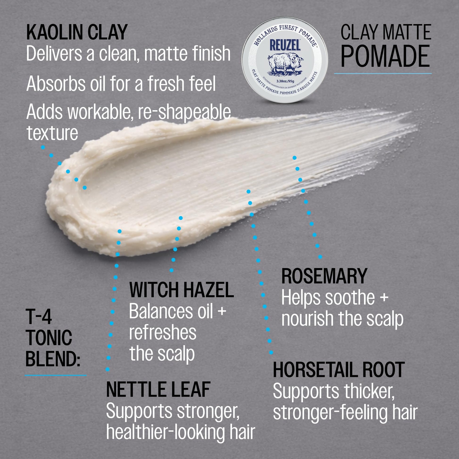 Reuzel Clay Matte Pomade, Medium Hold Matte Finish Hair Styling Clay, Lightweight & Flexible Texturizing Pomade for Volume & Definition With Aloe Vera & Vitamin E, 95g REUZEL