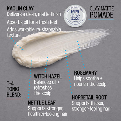 Reuzel Clay Matte Pomade, Medium Hold Matte Finish Hair Styling Clay, Lightweight & Flexible Texturizing Pomade for Volume & Definition With Aloe Vera & Vitamin E, 95g REUZEL