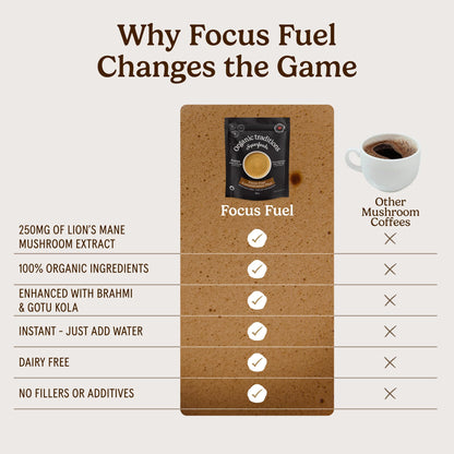 Organic Traditions Focus Fuel Instant Mushroom Coffee Blend, Daily, 10oz