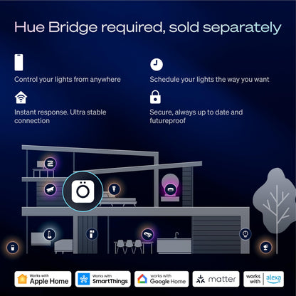Philips Hue Play Floor Lamp, RGBWWIC LED, 53”, White Ambiance, Multicolor Gradients, Smart Lighting, Alexa, Google Home, Apple Home, TV Sync Requires Hue Bridge and Sync Box (Both Sold Separately)
