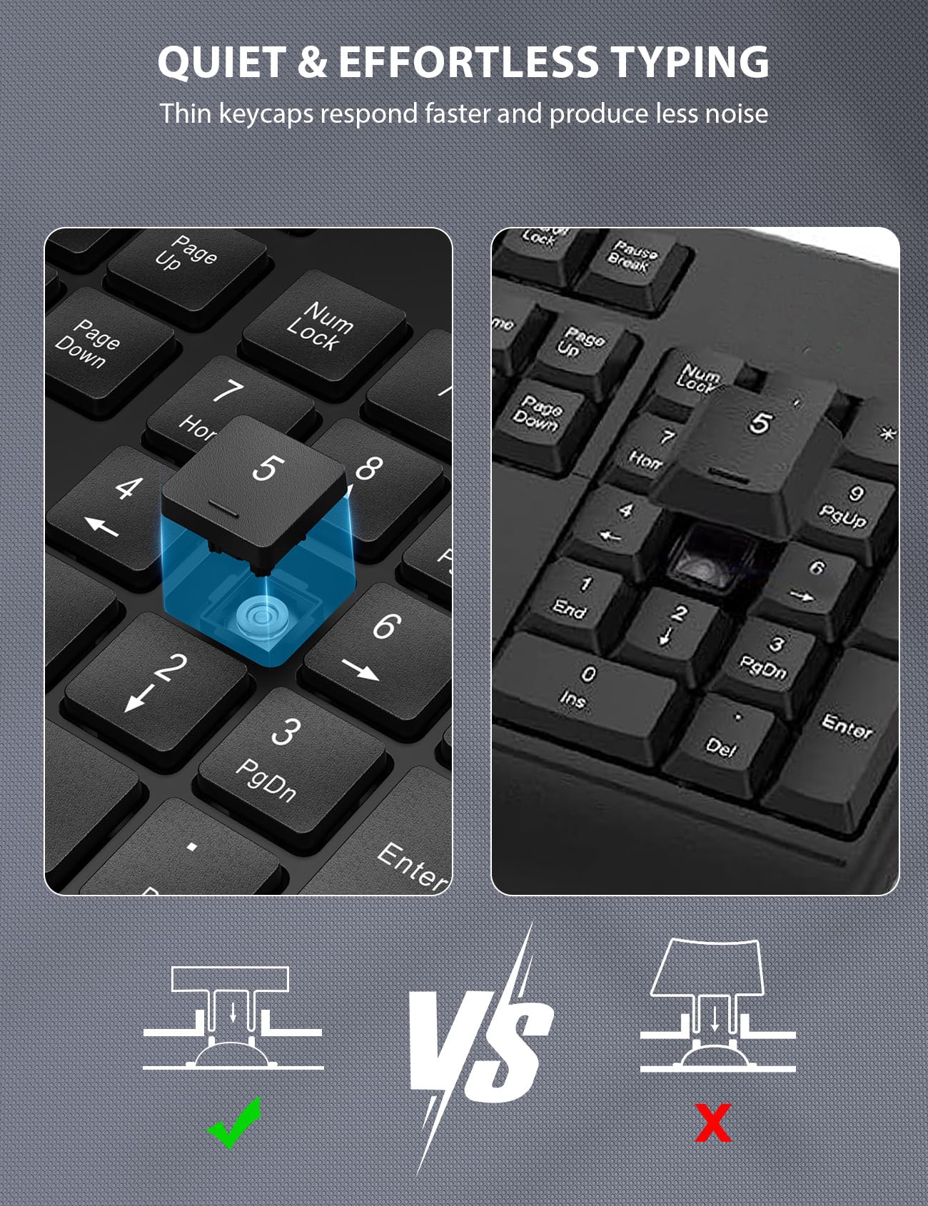 Wireless Keyboard and Mouse Combo - Full-Sized Ergonomic Keyboard with Wrist Rest, Phone Holder, Silent 2.4GHz Cordless Keyboard Mouse for Computer, Laptop, PC, Mac, Windows (Black, 1 Pack)