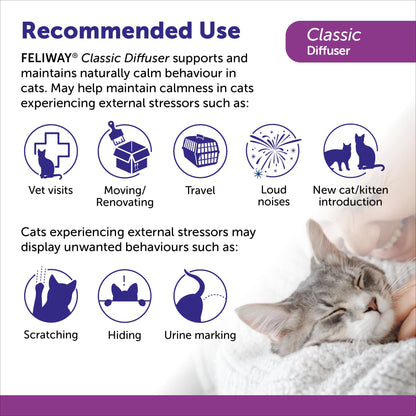 FELIWAY Classic Diffuser Refill, Promotes Calmness in Cats & Kittens, VHP Registered NN.P4B8, includes 1 Refill, Lasts 30 Days, Cat Calming Pheromones, 48ml