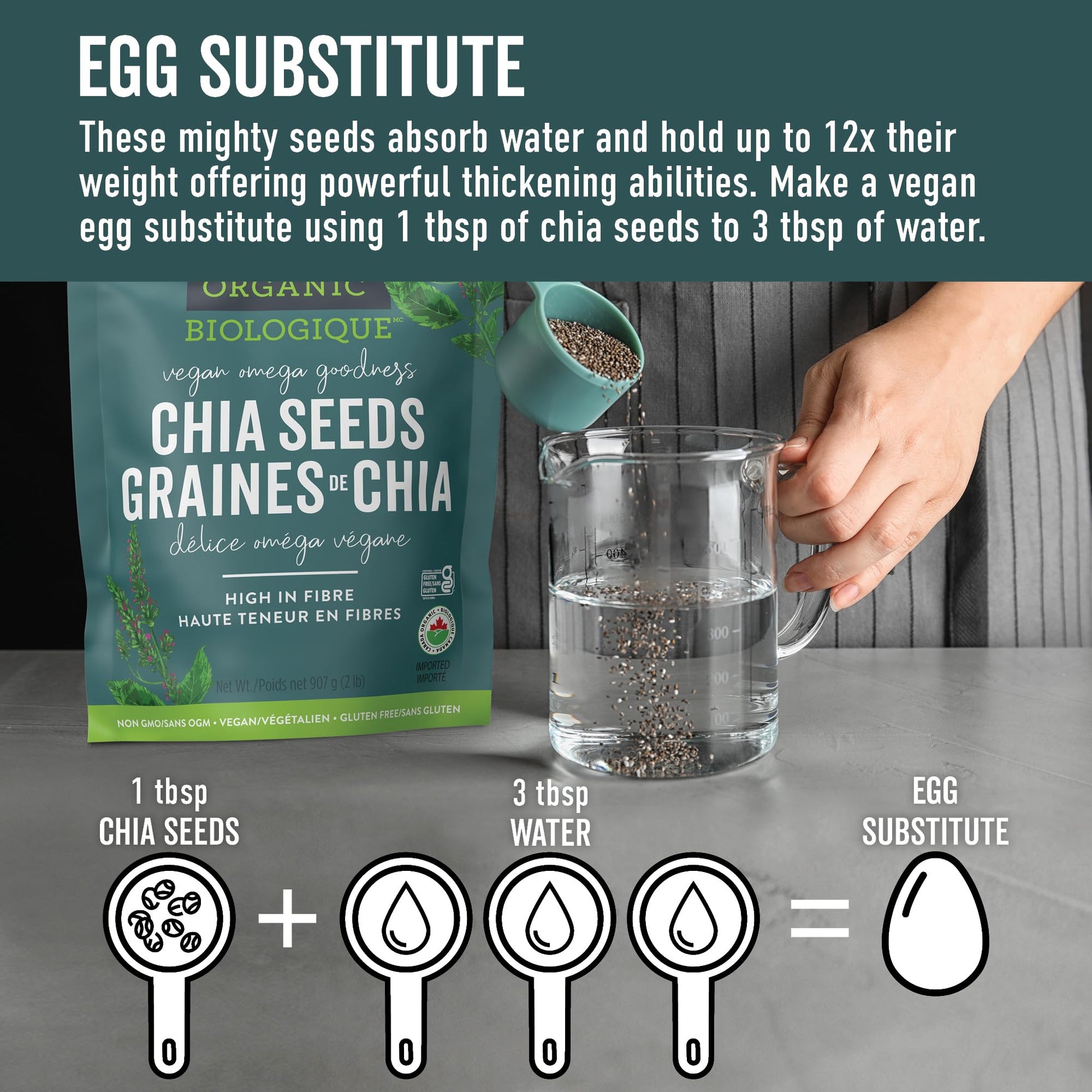 Viva Naturals Organic Chia Seeds, 2 lb – Plant-Based Omega-3s & 6s and Vegan Protein, Non-GMO, Black Chia Seeds Organic, Graine de Chia – Perfect for Smoothies, Salads, and Chia Seed Pudding