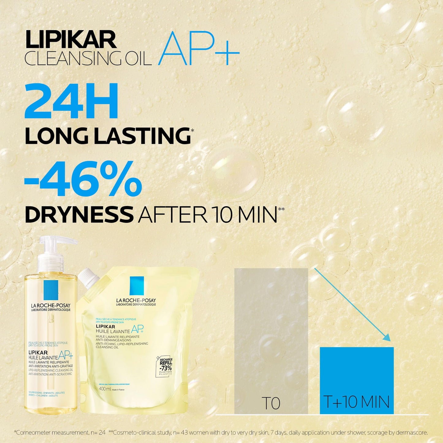 La Roche Posay Cleansing Body Oil Refill, Lipikar Oil AP+ Soap-Free Face & Body Shower Oil for Very Dry, Sensitive Skin with Shea Butter & Niacinamide, Alcohol Free, Hypoallergenic Fragrance, 400mL - Available at All In One Marketplace Canada