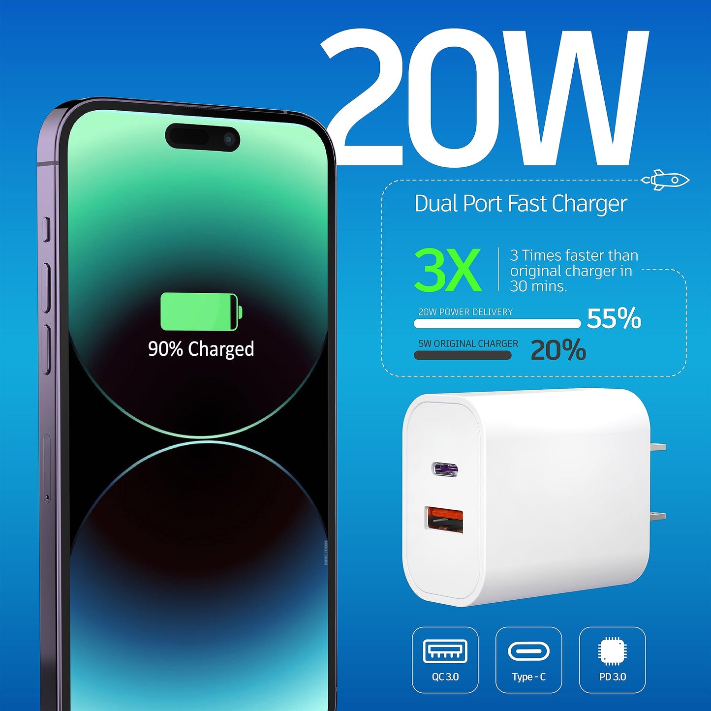 3-Pack USB C Block, 20W Dual Port PD+QC, USB C Charger Wall Adapter, Fast Type C Charging Plug Compatible with iPhone 17,16,15,14,13,12,11, Pro Max, X, XS, Galaxy Phone