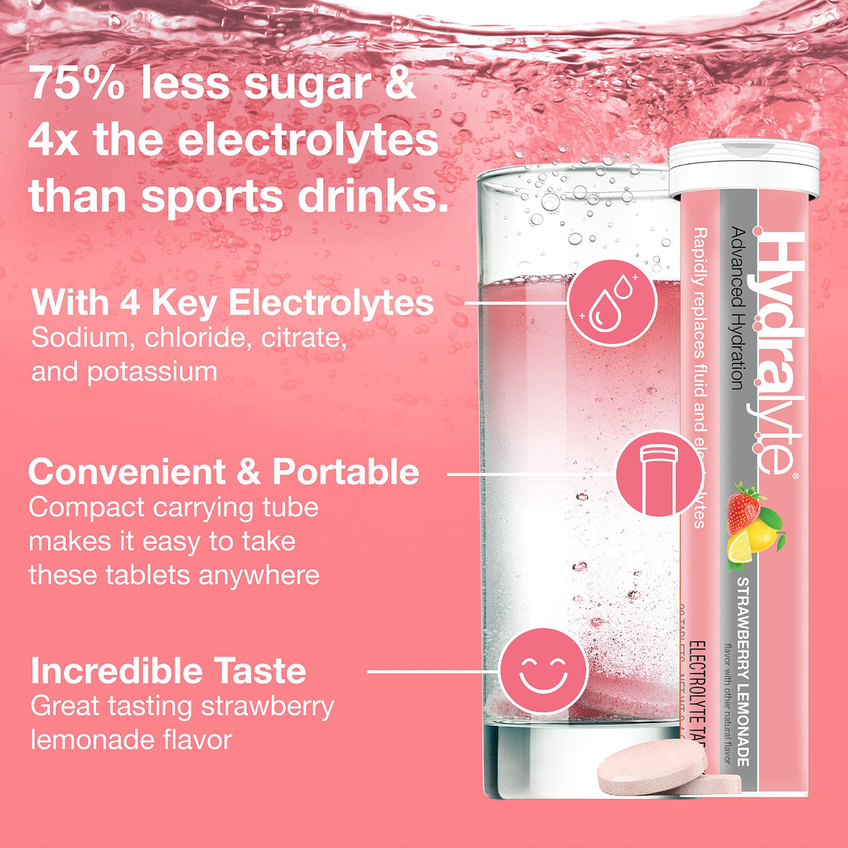 Hydralyte Electrolyte Tablets | Strawberry Lemonade Electrolytes | Perfect For Bachelorette Parties, Workout Essential and A Travel Essential for Daily Hydration Needs | (2 Tablets per Serving, 40 Count)