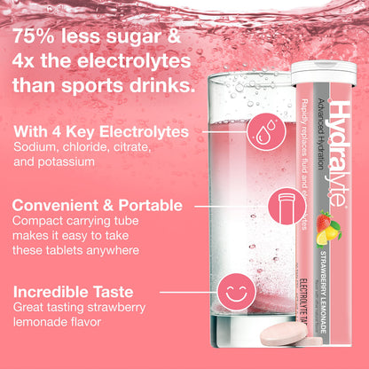 Hydralyte Electrolyte Tablets | Strawberry Lemonade Electrolytes | Perfect For Bachelorette Parties, Workout Essential and A Travel Essential for Daily Hydration Needs | (2 Tablets per Serving, 40 Count)