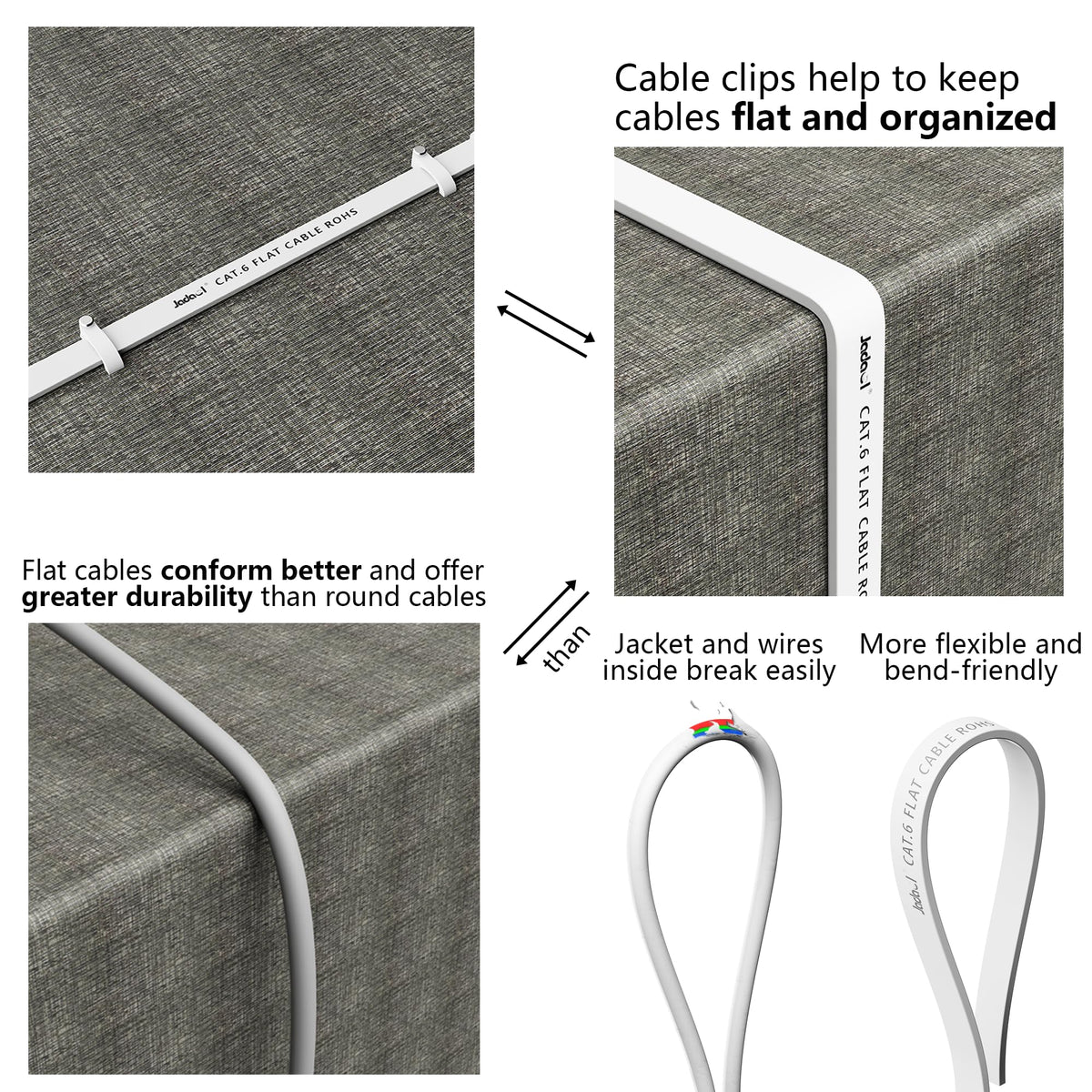 Jadaol Cat6 Ethernet Cable 75FT with Clips 10Gbps Flat Network Cable, White