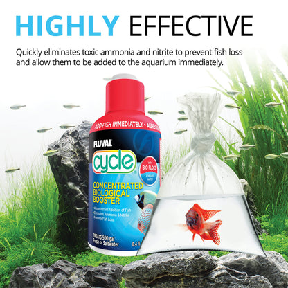 Fluval Cycle Biological Enhancer for Aquariums, 250 ml (8.4 oz)