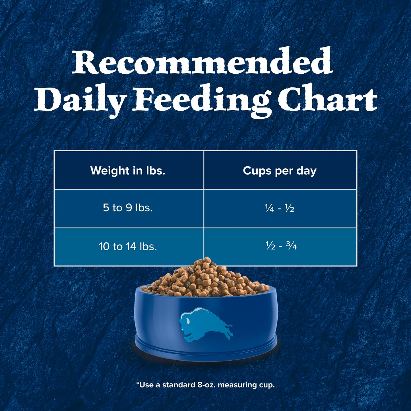 Blue Buffalo Wilderness Chicken Natural High-Protein Grain-Free Dry Food for Adult Indoor Cats, Real Chicken First, Antioxidant-Rich LifeSource Bits Support Immunity, Promotes Strong Muscles, 5 lbs.
