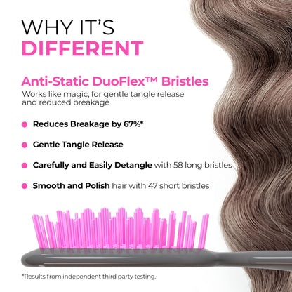 FHI HEAT Unbrush Wet & Dry Vented Detangling Hair Brush, Lavender/Grey