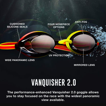 Speedo Vanquisher 2.0 Mirrored Swim Goggles, Panoramic, Anti-Glare, Anti-Fog with UV Protection, Horizon Blue, 1SZ 🍁 All In One Marketplace Canada