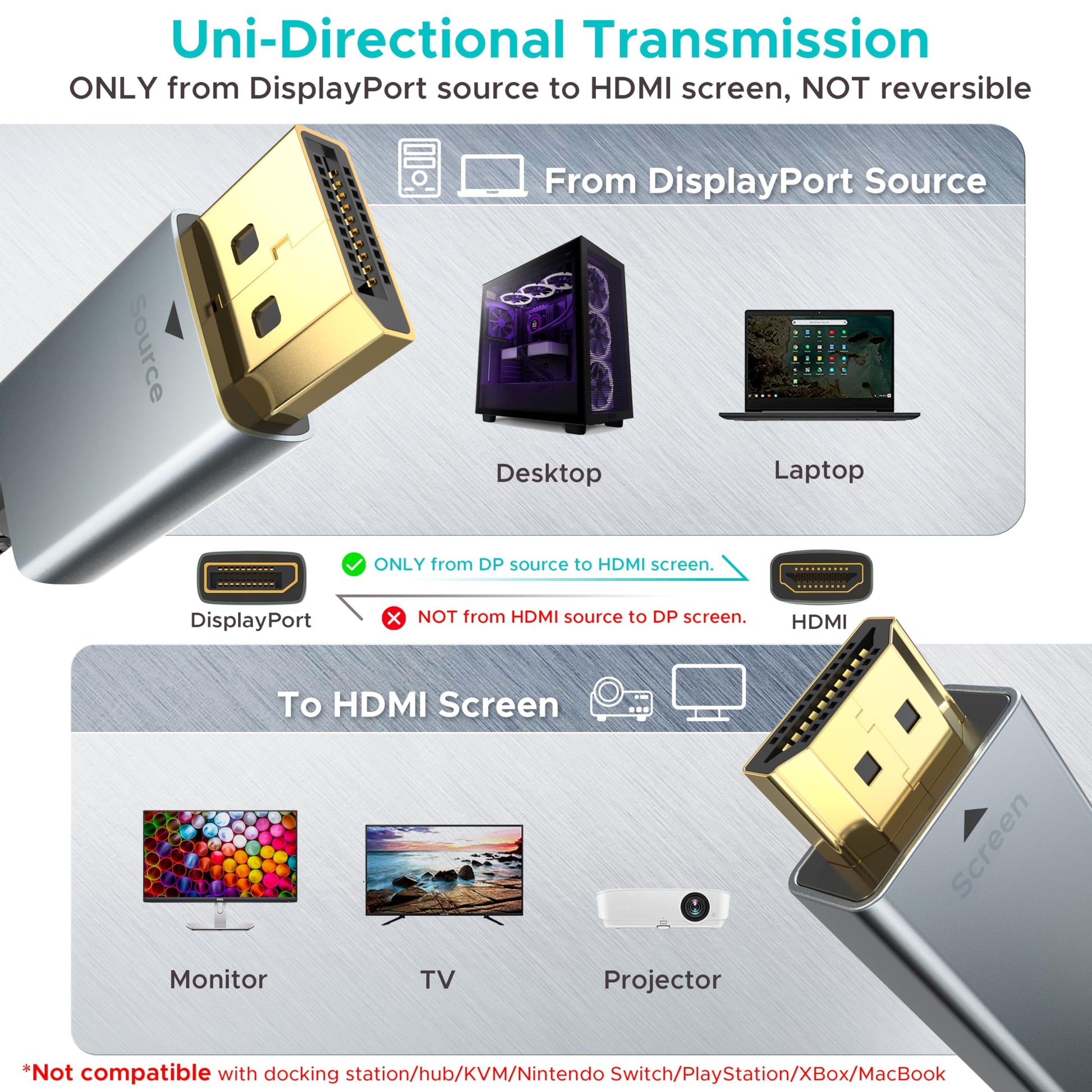 WARRKY 4K DisplayPort to HDMI Cable 6FT [UHD, Metal Case] Uni-Directional Display Port Source to HDMI Screen, 1080P@120Hz DP Computer to HDMI Monitor Cord Fit for Nvidia, AMD, HP, Dell, Asus, Lenovo - Available at All In One Marketplace Canada