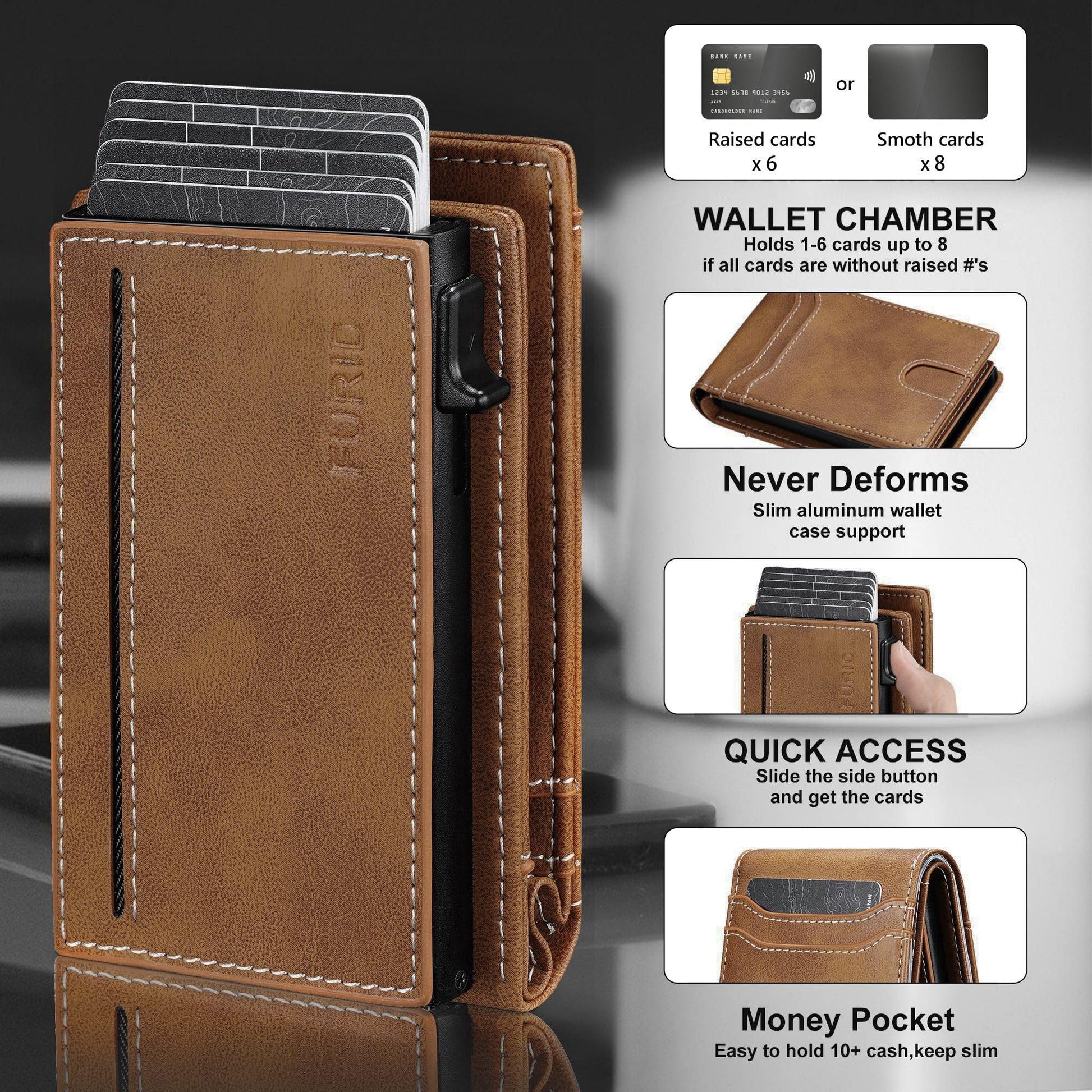 furid RFID Wallet for Men Minimalist: Slim Pop Up Wallet with ID Window - Smart Card Holder for Men - Gift for Father Husband on Father’s Day Birthday Anniversary