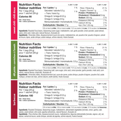 Three Farmers Variety Snack Pack - 18 Count Roasted Fava Beans & Chickpeas with Sweet Chilli, Dill Pickle & BBQ Flavors
