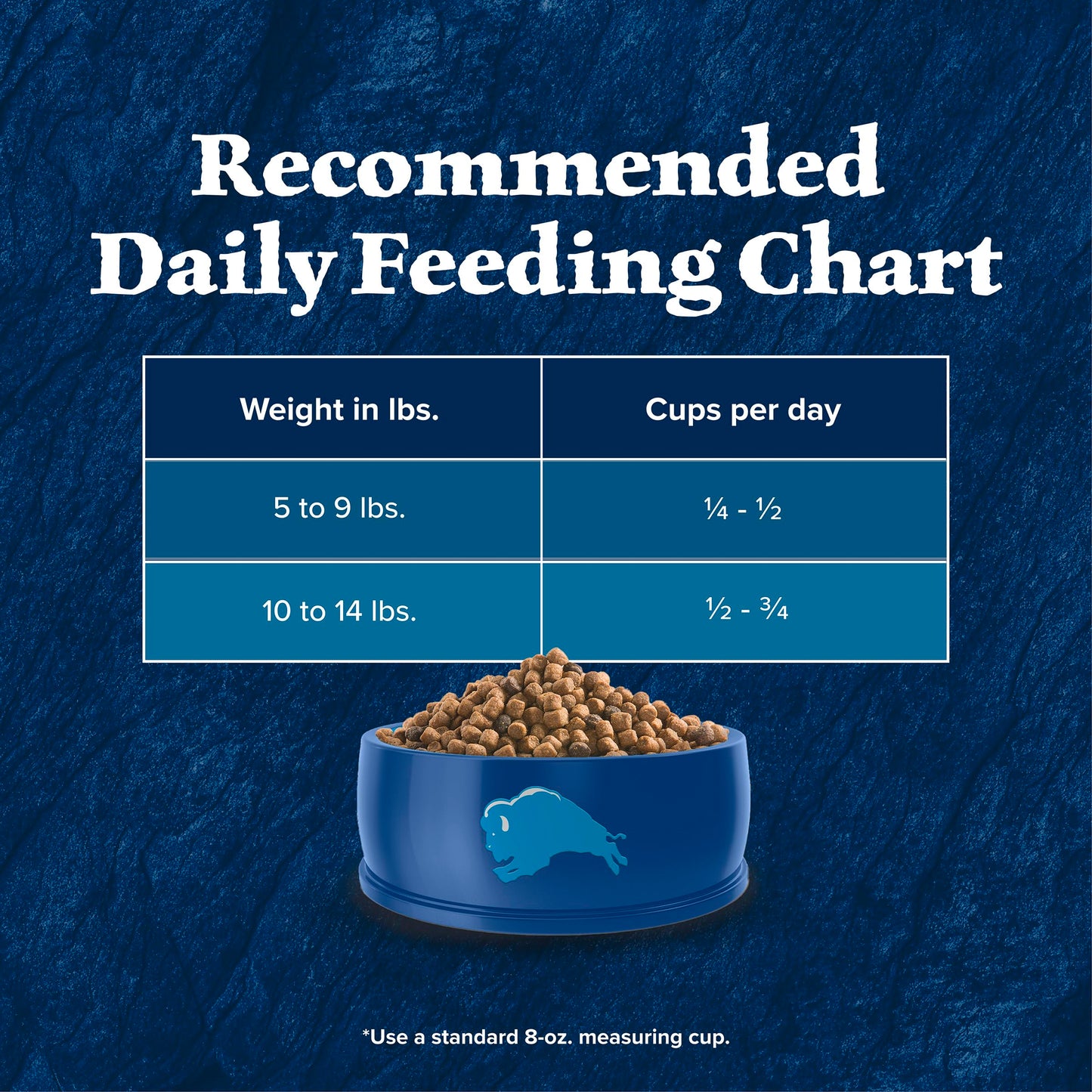 Blue Buffalo Wilderness with Chicken Natural High-Protein Grain-Free Dry Food for Adult Cats, Real Chicken First, Antioxidant-Rich LifeSource Bits Support Immunity, Promotes Strong Muscles, 6 lbs.