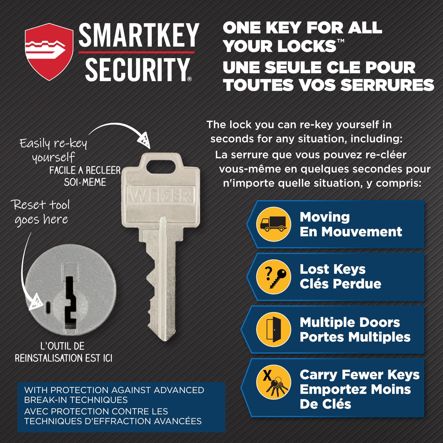 Weiser Safelock Matte Black Round Deadbolt Lock, ANSI/BHMA Grade 3 Certified Front Door Lock, Exterior Door Lock with Key, Traditional Door Locks for Entry Door 🍁 All In One Marketplace Canada