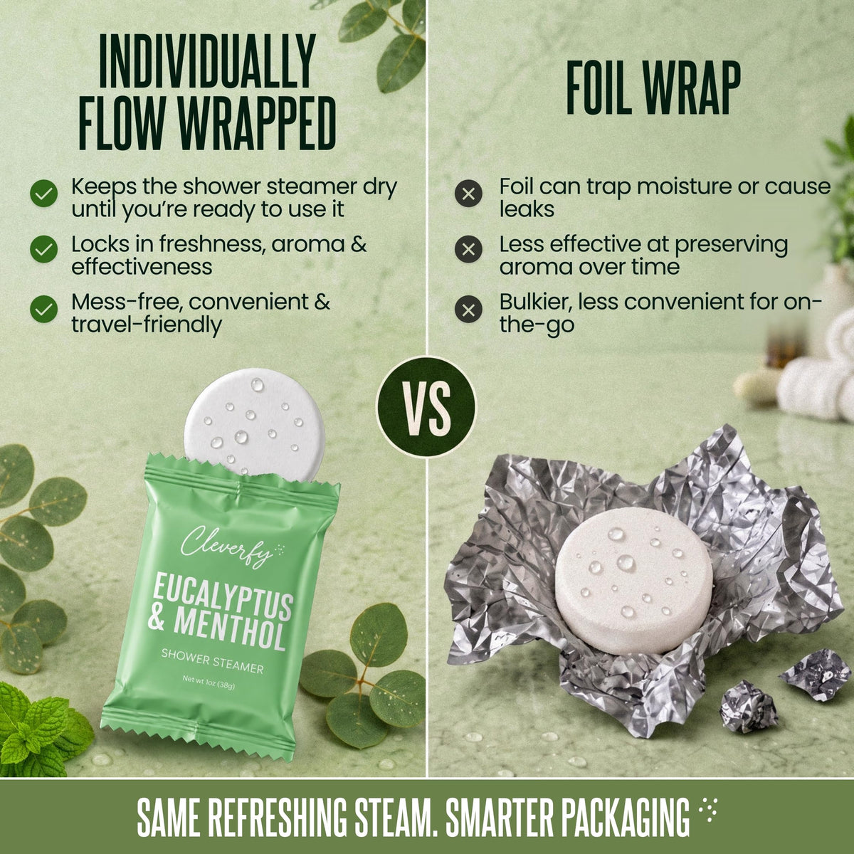 Cleverfy Eucalyptus Shower Steamers, Stocking Stuffers for Men, 18 Pack 🍁 All In One Marketplace Canada