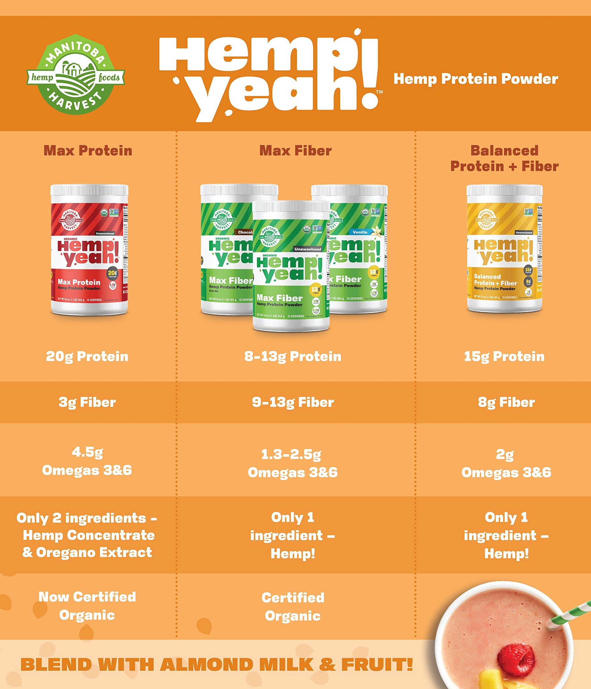 Manitoba Harvest Organic Max Protein Powder, Unsweetened, 454 g Manitoba Harvest