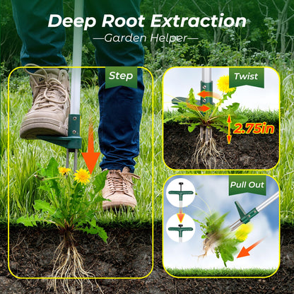 Walensee Weed Puller, Stand Up Weeder Hand Tool, Long Handle Garden Weeding Tool with 3 Claws, Hand Weed Hound Weed Puller for Dandelion, Standup Weed Root Pulling Tool and Picker, Grabber (1 Pack) - Available at All In One Marketplace Canada