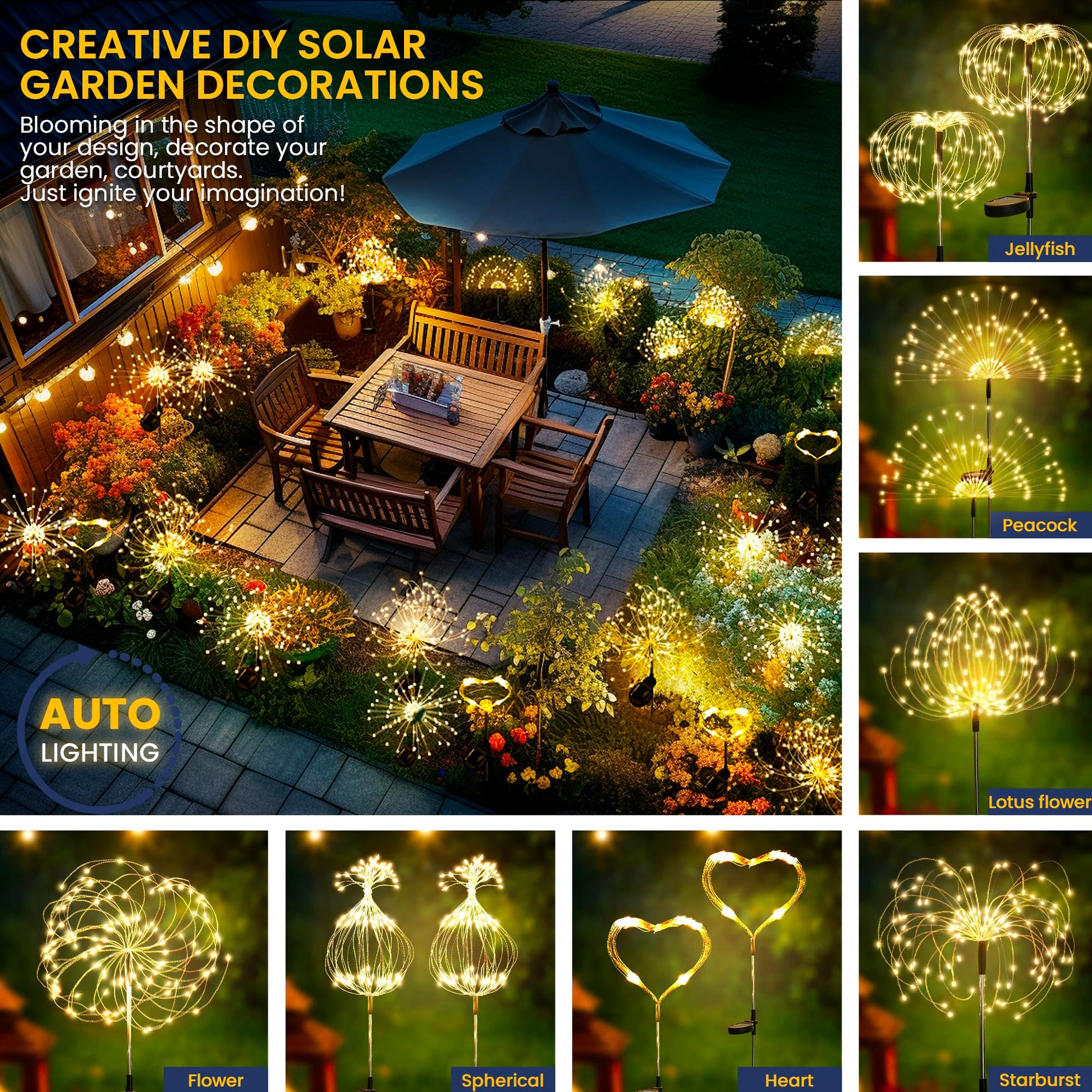 GIGALUMI Garden Outdoor Decor Lights 120LED 2Pack, Solar Garden Lights for Yard Outside Fairy Decorative,Solar Powered for Yard Pathway Flowerbed Planter Balcony Patio 4th of July Decor（Warm White） - Available at All In One Marketplace Canada