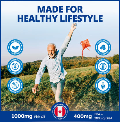 CanPrev Omega-Pro Essential HP 40/20, 90 Softgels 30-Day Supply - 1000mg Wild Deep-Sea Fish Oil, Omega-3 EPA & DHA Formula, Molecular Distilled with Vitamin E, Supports Heart, Brain, Joint, Eye & Skin - Available at All In One Marketplace Canada
