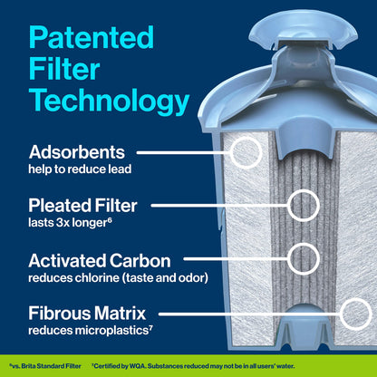 Brita 27 Cup Elite Filter Dispenser, Reduces 30+ Contaminants including Lead and Microplastics, Filter lasts 6 months, UltraMax, Black