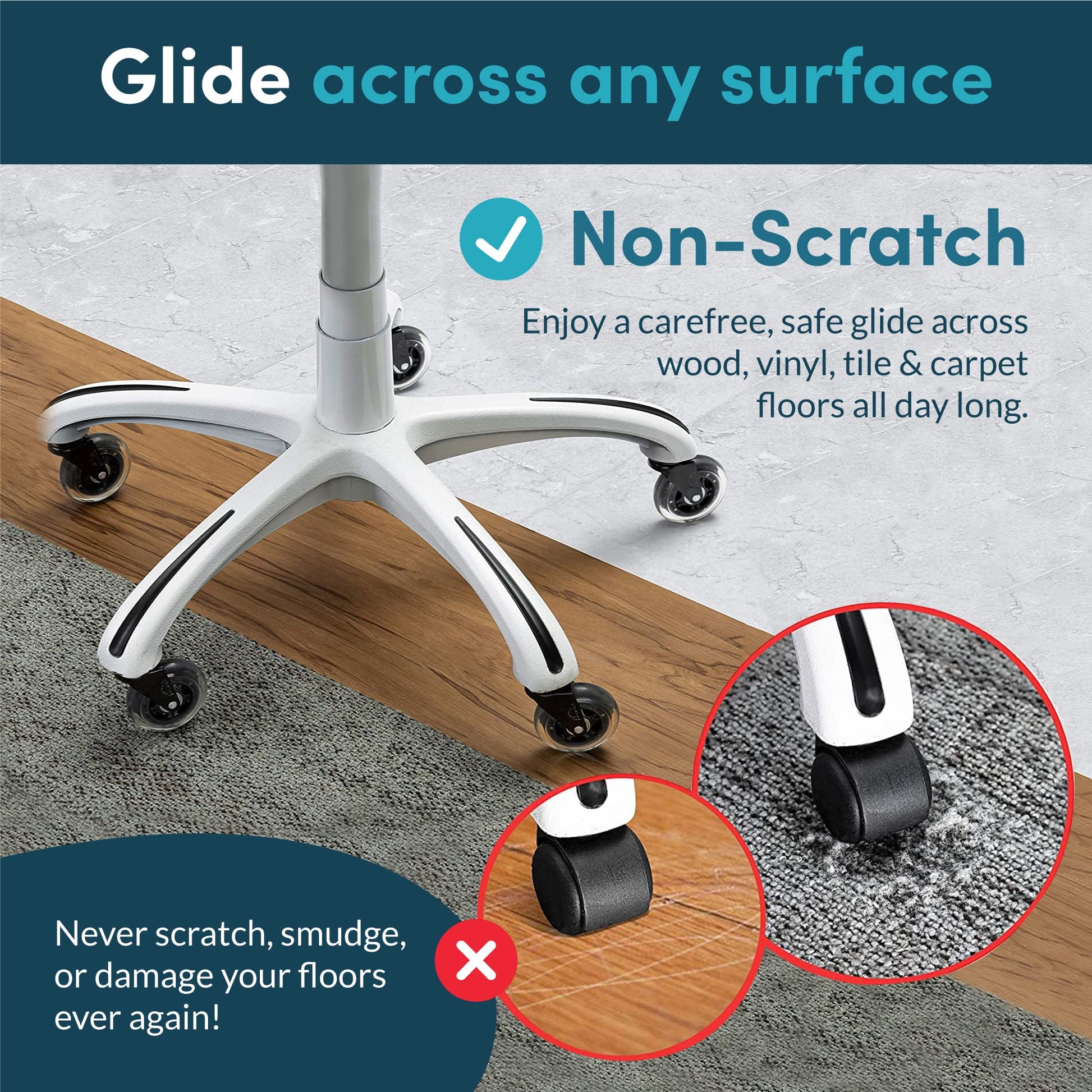 Lifelong Office Chair Wheels Replacement Rubber Chair Casters for Hardwood Floors and Carpet, Set of 5, Heavy Duty Casters for Chairs to Replace Office Chair Mats - Fits 98% - Available at All In One Marketplace Canada