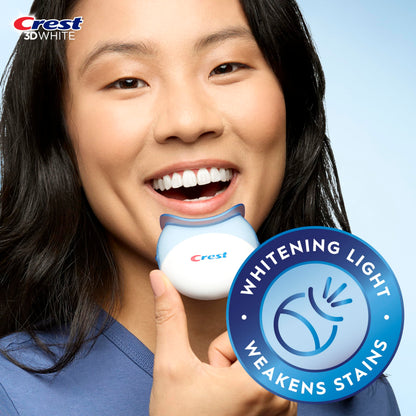 Crest 3D Whitestrips Express Whitening + Whitening Light At-home Teeth Whitening Kit, 10 Treatments + Light, 16 Levels Whiter - Available at All In One Marketplace Canada