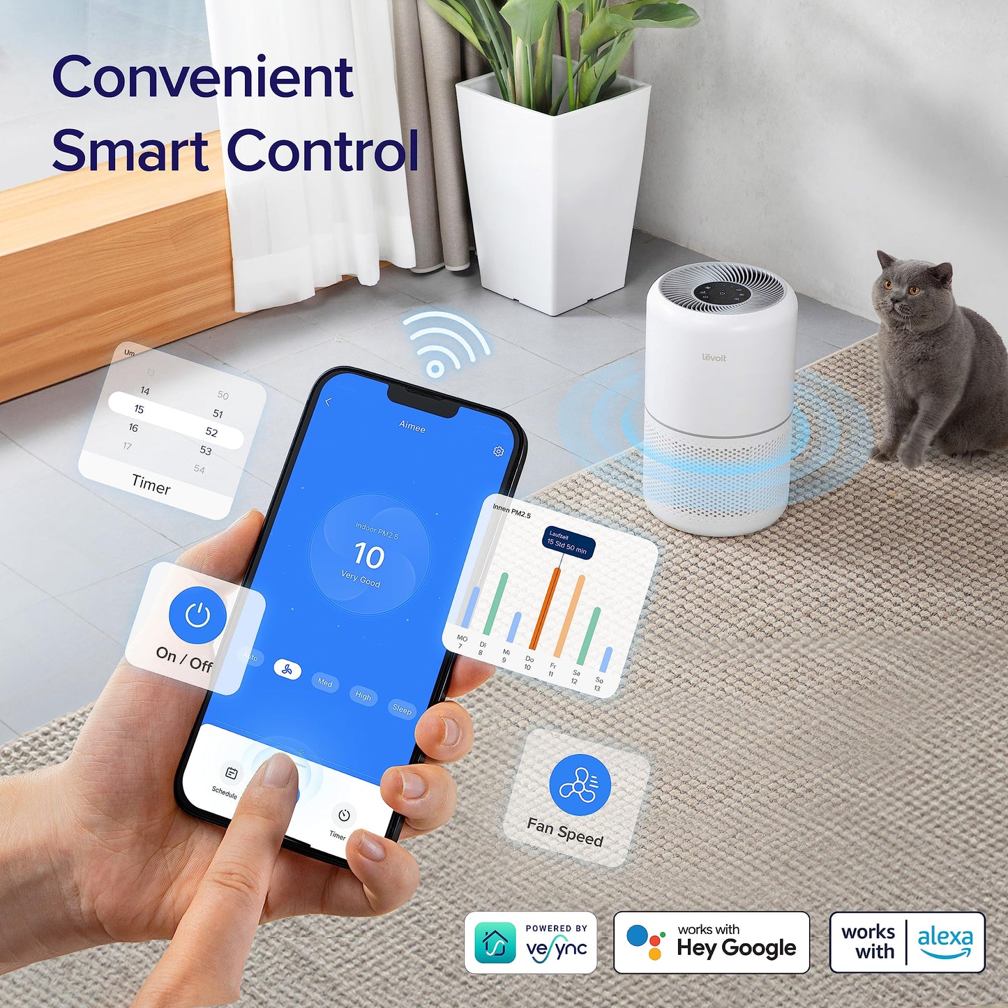 Levoit Smart Air Purifiers with Alexa for Large Room, Core 300S-P
